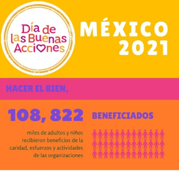 INFOGRAFÍA DBA 2021 EN MÉXICO 38