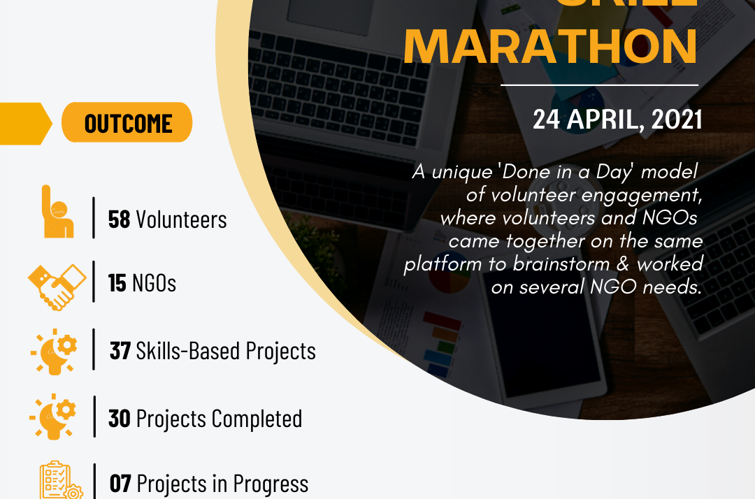 Good Deeds Day India
